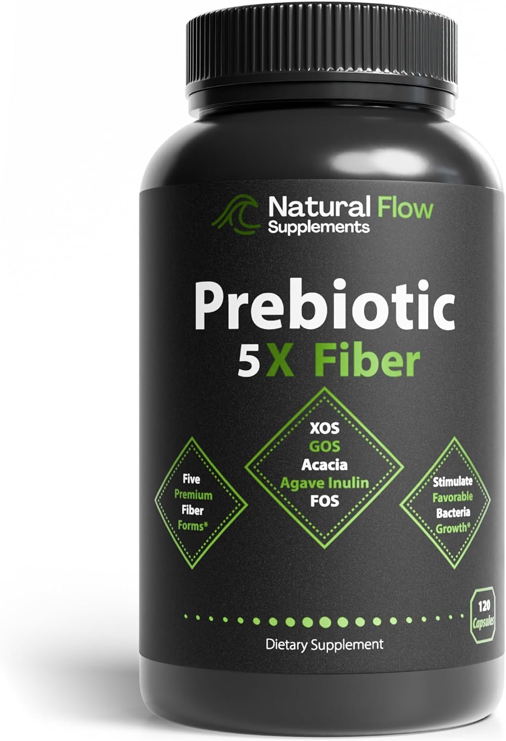 Natural Flow 5X Prebiotic Fiber Complex, 120 Capsules
