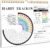 Lamare Habit Tracker Calendar 2026 – Premium Daily Habit Tracker Journal