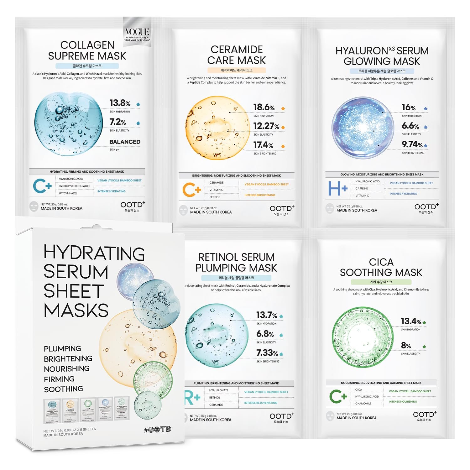 #OOTD Sheet Mask Kit with Collagen,Cica,Ceramide,Hyaluron,Retinol(5-Pack)